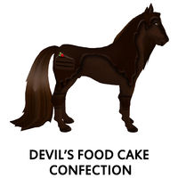 Confection Devil’sFood_Cake_